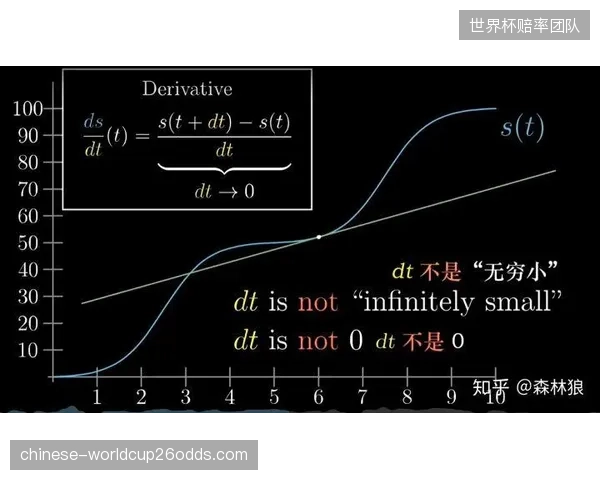 场边决策的数据延迟已压缩至0.02秒，战术调整的反应速度正在贴近比赛的瞬时变化